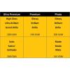 imageKODAK Picture Paper Vivid 4quotx6quot 100 count 66lb230gm2 weight 119 mil thickness Vivid color picture paper THIS PRODUCT IS NOT COMPATIBLE WITH THE KODAK DOCK PRINTERquot4 x 6  100 Sheets