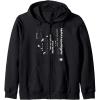 imageKODAK Kodachrome Art White Zip HoodieBlack