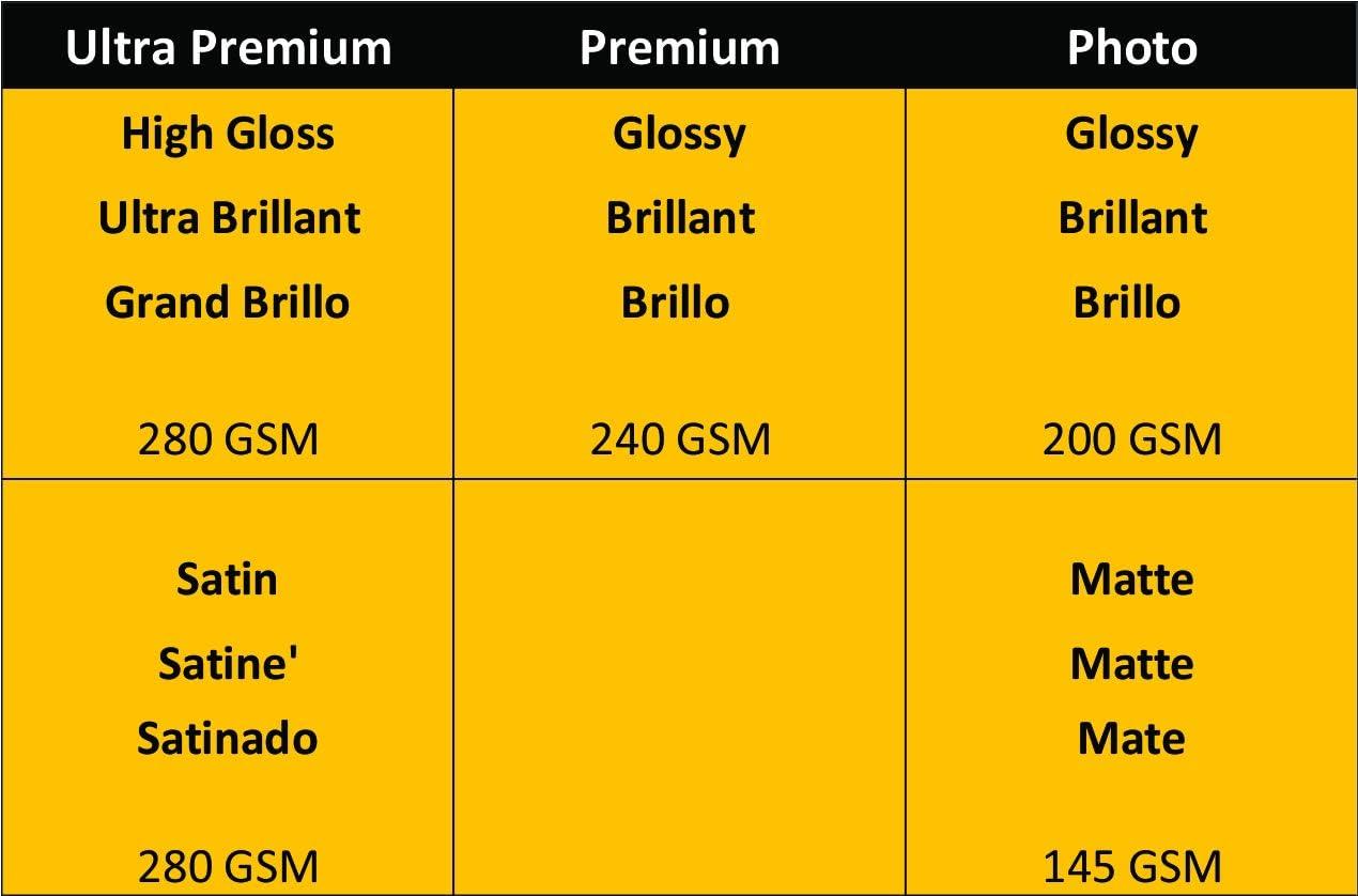 imageKodak Ultra Premium photo paper 4 x 6 glossy NOT FOR DOCK PRINTERS 20 count 74 lb  280 gm 411508777757 Not compatible with Kodak Dock Printers4 x 6  20 Sheets